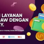 Login Bonanza Aman: Tips Aman Login ke Akun Anda