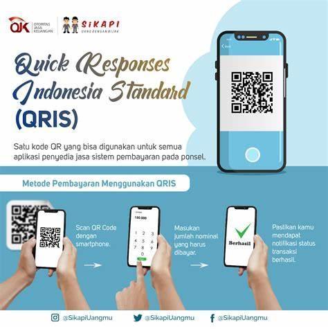 Solusi Mudah Deposit Pulsa via Qris